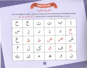 Learn Arabic Writing with Rules of Tajweed