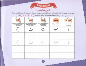 Learn Arabic Writing with Rules of Tajweed