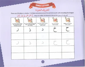 Learn Arabic Writing with Rules of Tajweed