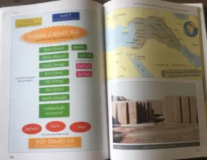 Historical Atlas Of The Prophets & Messengers