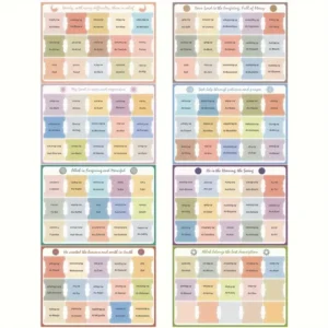 114 Quran Chapter Tabs