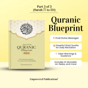 Quranic Blueprint – One Page Surah Outline