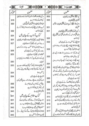Sahih Bukhari (3 vol) Maktaba Islamia (Box