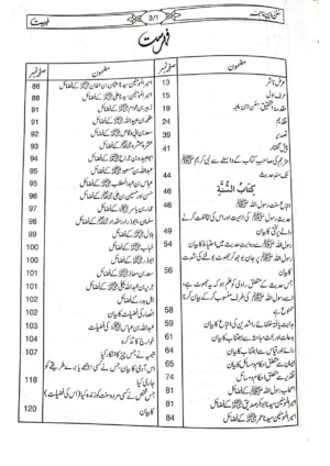 Sunan Ibn-e-Maja (Mutrajam 3 Vol)  Maktaba Islamia