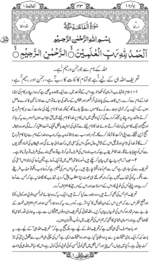 Tafheem Ul Quran-(Urdu-6 Vols Set)