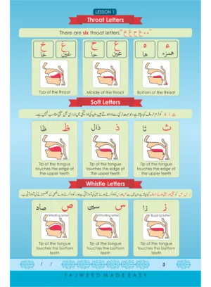 Tajweed Made Easy – 9X6″
