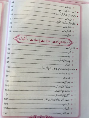 The Sealed Nectar (Urdu: Ar-Raheeq Al-Makhtum. Latest