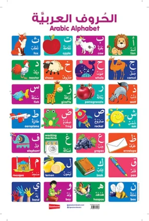 ARABIC ALPHABET CHART