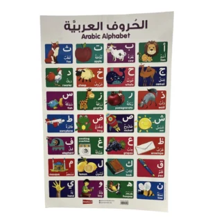 ARABIC ALPHABET CHART